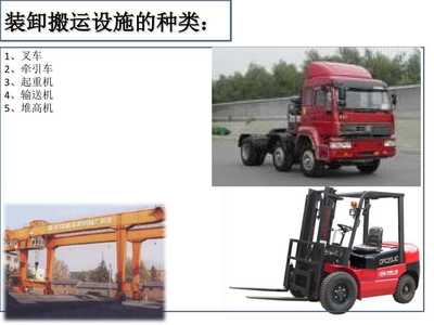 装卸搬运 定义、流程与核心要点
