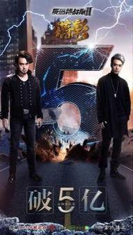 反恐部队之猎影演员表,硬汉集结,巅峰对决 第2张 反恐部队之猎影演员表,硬汉集结,巅峰对决 第2张