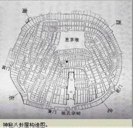 江栅八卦,揭秘古村落神秘传说与民间智慧  第2张